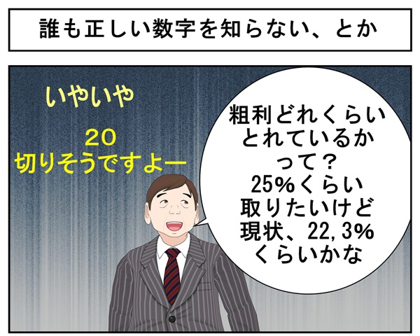 粗利管理の重要性